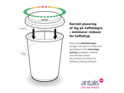 Papkrus Hot Cup single wall | 34 cl | 1000 stk