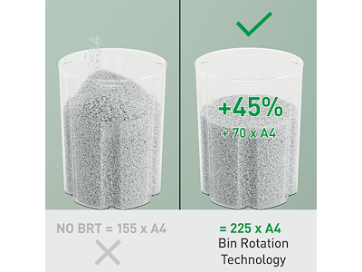 Makulator Leitz IQ OptiMax Home Office 225 P5