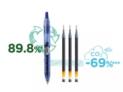 Pilot gelpen B2P 0,5 mm blå