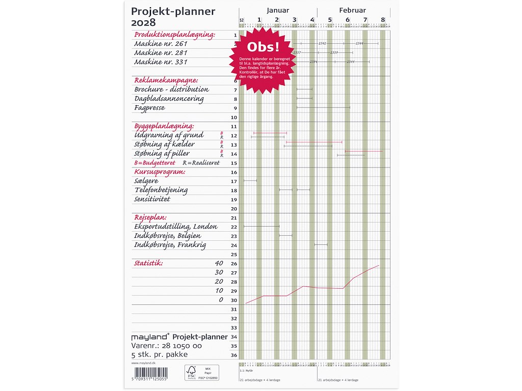 Projekt Planner grøn 2028