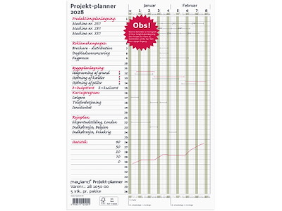 Projekt Planner grøn 2028