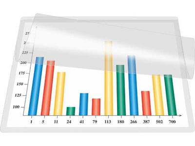 Lamineringskort A5 160x222mm 10 stk