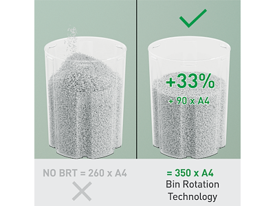 Makulator Leitz IQ OptiMax Small Office 350 P5