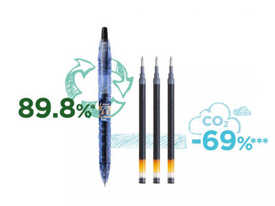 Pilot gelpen B2P 0,5 mm sort
