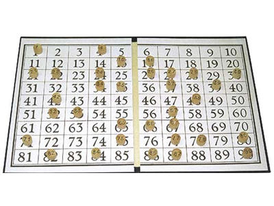 Kontroltavle til banko