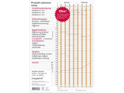 Projekt Planner brun 2029