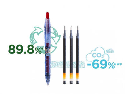 Pilot gelpen B2P 0,5 mm rød