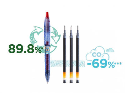 Pilot gelpen B2P 0,7 mm rød 