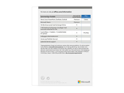 Microsoft ESD Office Home & Business 2021